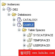 利用 MySQL 技能學習 DB2 Express: DB2 與 MySQL 圖形用戶界面