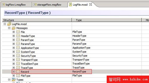 使用 solidDB、WMB和 DB2 pureXML 實現應用程序日志