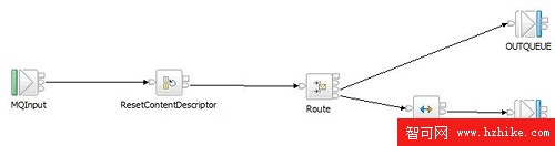 使用 solidDB、WMB和 DB2 pureXML 實現應用程序日志