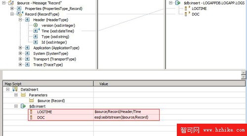 使用 solidDB、WMB和 DB2 pureXML 實現應用程序日志