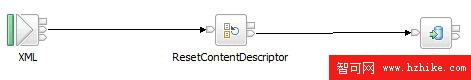 使用 solidDB、WMB和 DB2 pureXML 實現應用程序日志