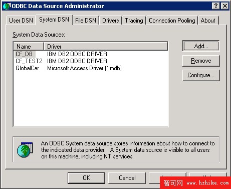 利用 Macromedia Coldfusion 在 DB2 UDB 中編程