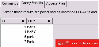 用DB2 pureXML執行不區分大小寫的高效搜索