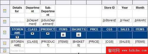 在 DB2 Data Warehouse Edition 中使用 Business Intelligence Reporting Tool 4