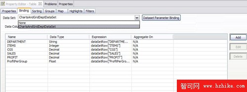 在 DB2 Data Warehouse Edition 中使用 Business Intelligence Reporting Tool 4