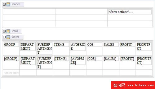 在 DB2 Data Warehouse Edition 中使用 Business Intelligence Reporting Tool 3