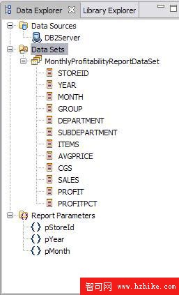 在 DB2 Data Warehouse Edition 中使用 Business Intelligence Reporting Tool 3