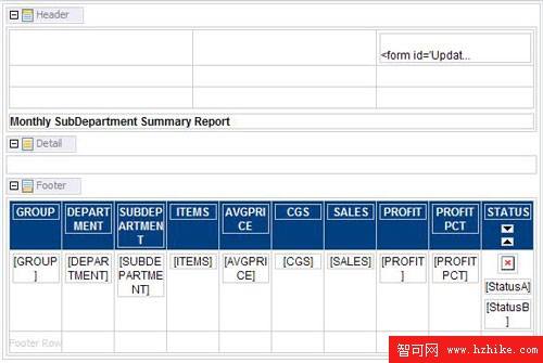 在 DB2 Data Warehouse Edition 中使用 Business Intelligence Reporting Tool 3