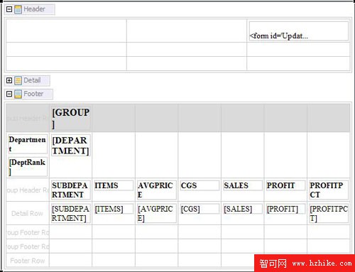 在 DB2 Data Warehouse Edition 中使用 Business Intelligence Reporting Tool 3