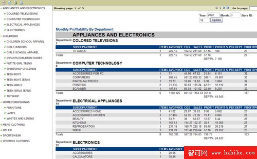 在 DB2 Data Warehouse Edition 中使用 Business Intelligence Reporting Tool 3