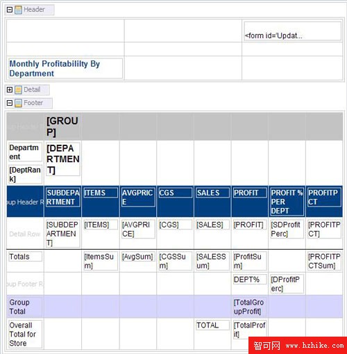 在 DB2 Data Warehouse Edition 中使用 Business Intelligence Reporting Tool 3