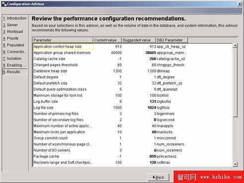 DB2 Data Warehouse Enterprise Edition 提示和技巧 2