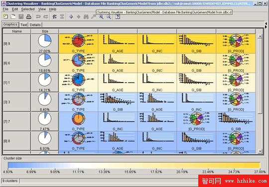 DB2 Data Warehouse Enterprise Edition 提示和技巧 2