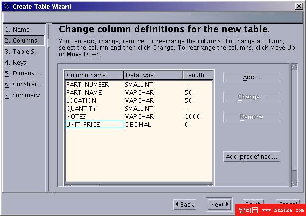 利用 DB2 和 WebSphere Studio Application Developer 在 Linux 上開發數據庫網頁