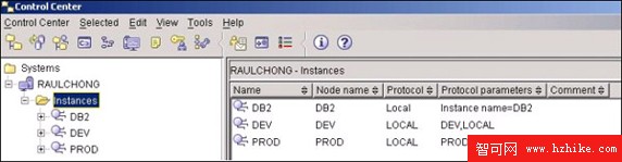 利用 Oracle 10g 技能學習 DB2 9.1 for Linux, UNIX and Windows