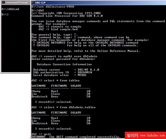 利用 Oracle 10g 技能學習 DB2 9.1 for Linux, UNIX and Windows