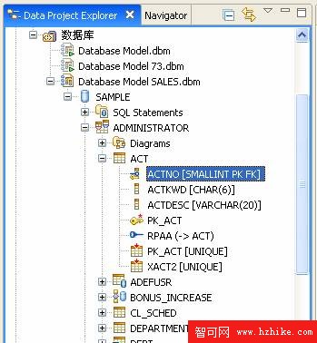 使用 DWE-SQW 實現 ETL 過程 1