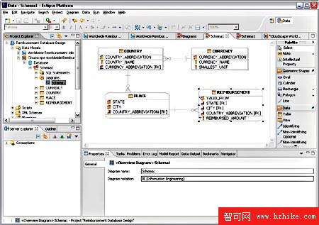 DB2 Magazine 中文版: 通過設計獲得靈活性