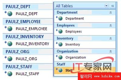 DB2 9與Microsoft Access 2007（二）