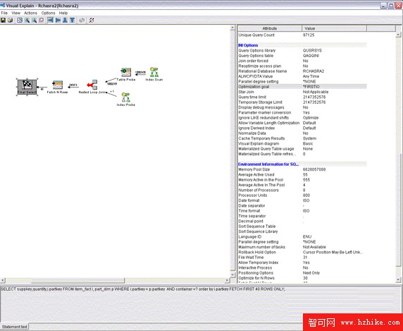 DB2 for i5/OS 上的 SQL 性能優化目標評測