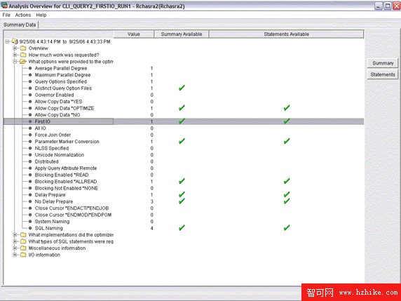 DB2 for i5/OS 上的 SQL 性能優化目標評測