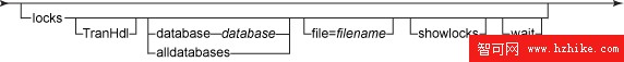 分析 DB2 for Linux, UNIX, and Windows 中的鎖等待情形