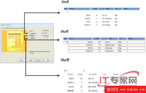 如何建立DB2服務器報表並在前端Access顯示