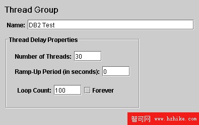 測試您的 DB2 數據庫: 用 JMeter 測量性能