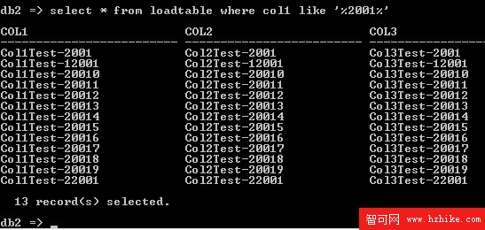 測試您的 DB2 數據庫: 用 JMeter 測量性能