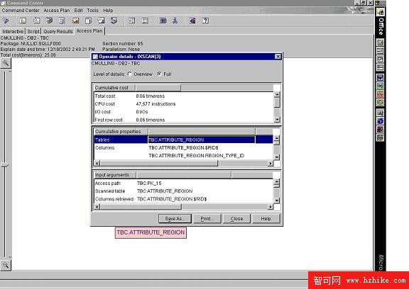 調優 IBM DB2 UDB SQL 存取路徑