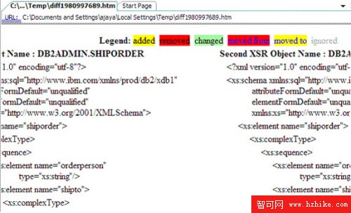 DB2 9.5 提供給.NET開發的XML工具概述