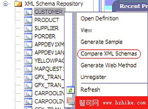 DB2 9.5 提供給.NET開發的XML工具概述