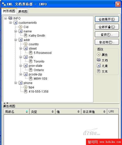我與Db2 9新特性的零距離體驗（圖二）