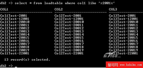 測試您的DB2數據庫:用JMeter測量性能（圖九）