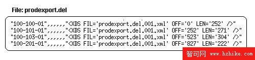 DB2實用程序介紹之EXPORT實用程序（圖二）