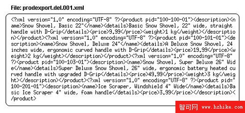 DB2實用程序介紹之EXPORT實用程序（圖三）