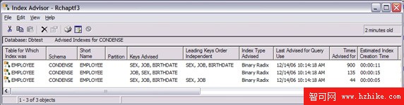 簡化 DB2 for i5/OS 索引建議