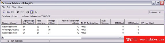 簡化 DB2 for i5/OS 索引建議