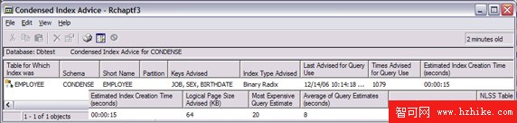 簡化 DB2 for i5/OS 索引建議