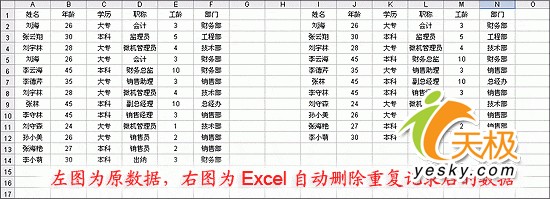 利用高級篩選功能巧妙刪除Excel的重復記錄（圖三）