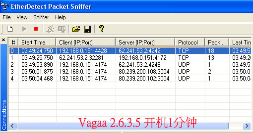 Vagaa與VeryCD目前在服務器上的行為比較（圖五）