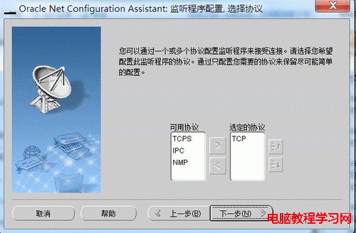 ORA-12541:TNS:無監聽程序___轉載 - Complaint Free Wolrd - Complaint Free Wolrd