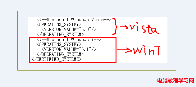 win7安裝oracle10g，提示操作系統未驗證或 Service Pack 未執行 - 小二ン上茶 - 舞動靈魂