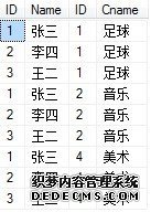 SQL多表連接查詢