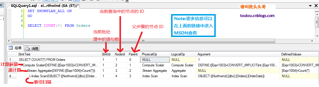 SQL Server 聚合函數算法優化技巧