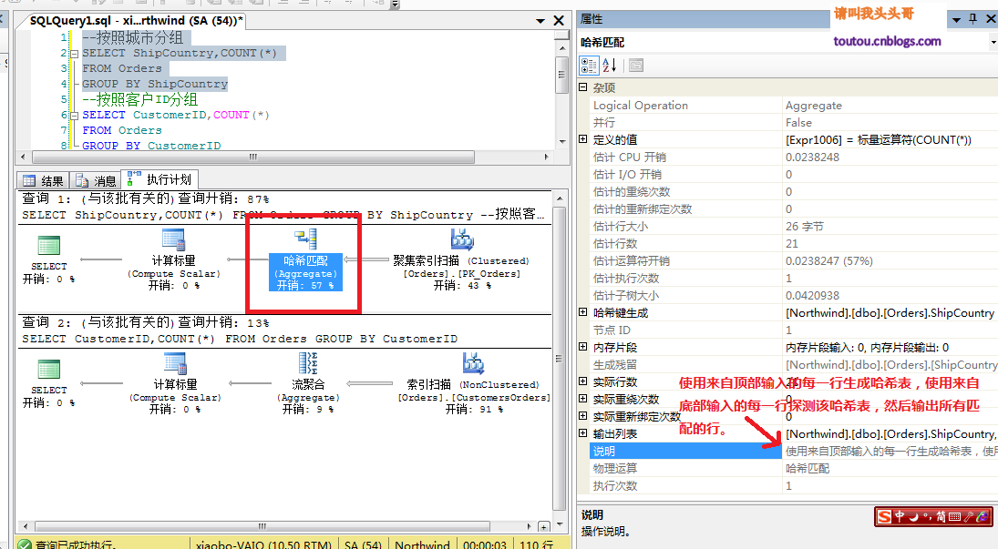 SQL Server 聚合函數算法優化技巧