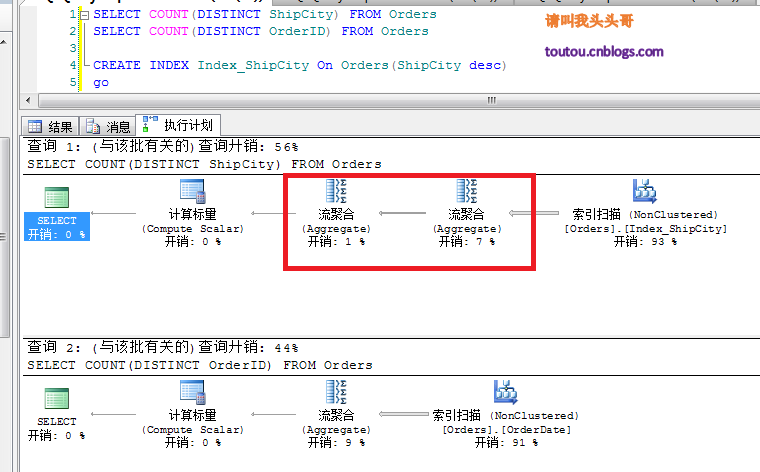 SQL Server 聚合函數算法優化技巧