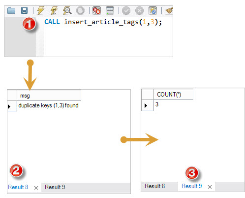 MySQL Error Handling Example