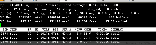 MySQL OOM 系統二 OOM Killer - 網易杭研後台技術中心 - 網易杭研後台技術中心的博客