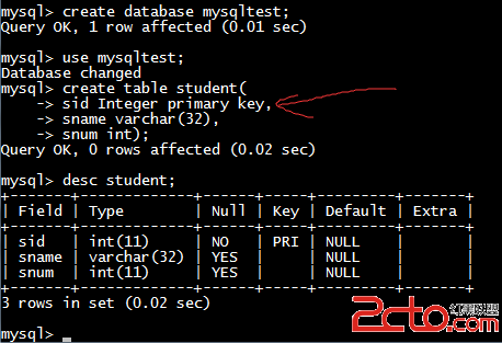 primary key